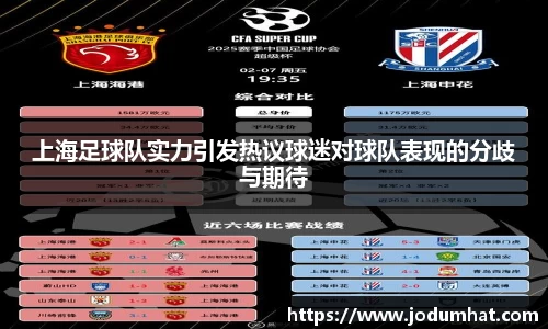 上海足球队实力引发热议球迷对球队表现的分歧与期待