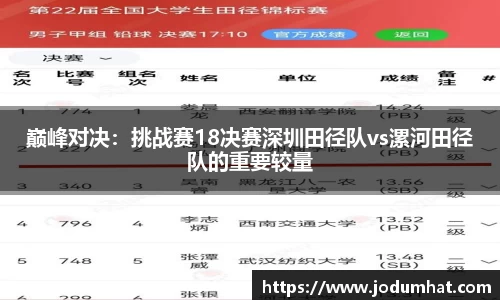 巅峰对决：挑战赛18决赛深圳田径队vs漯河田径队的重要较量