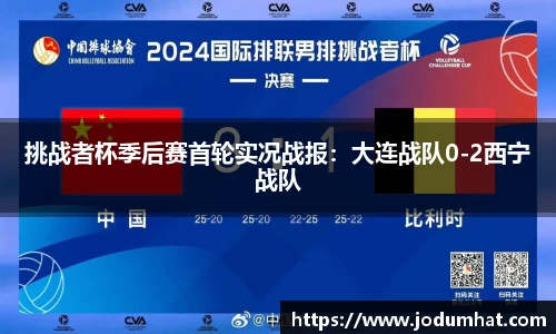 挑战者杯季后赛首轮实况战报：大连战队0-2西宁战队