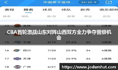 英雄联盟LOL竞猜