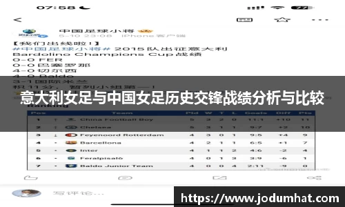 英雄联盟LOL竞猜